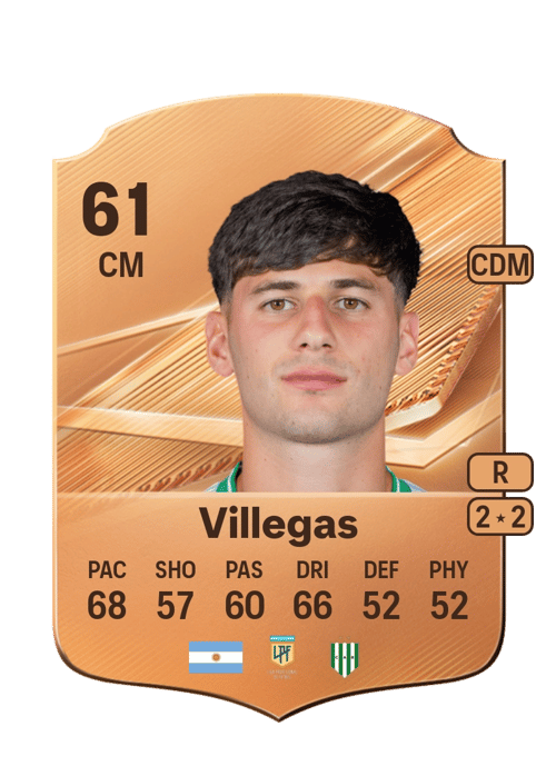 Lautaro Villegas