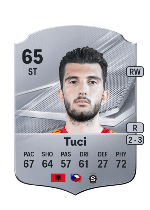 Indrit Tuci