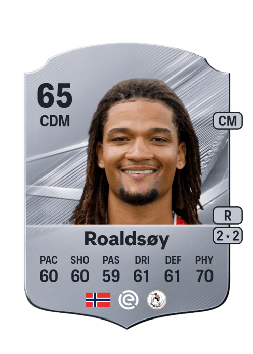 Alwande Roaldsøy