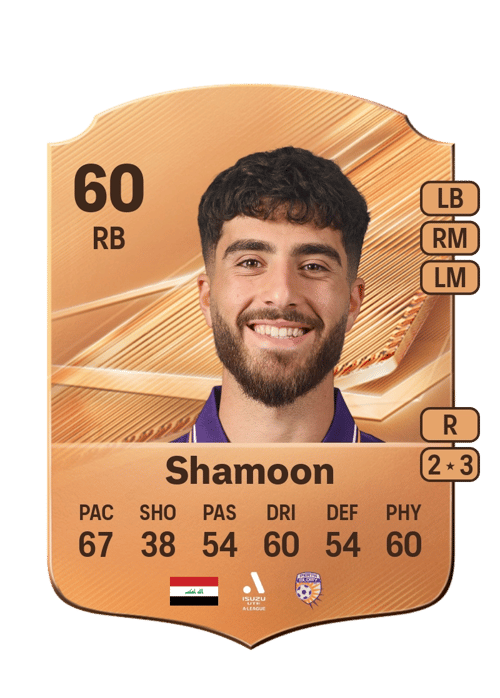 Charbel Shamoon