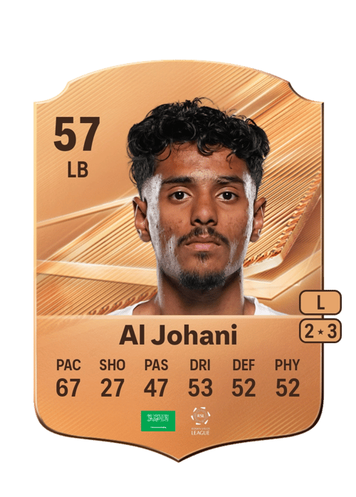 Safwan Al Johani