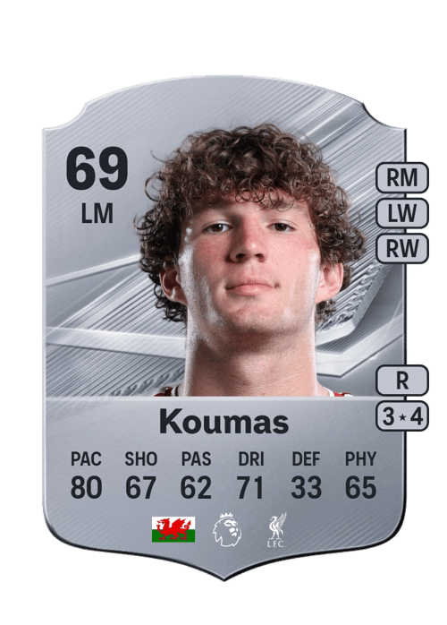 Lewis Koumas