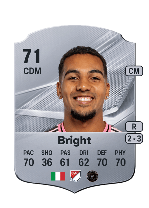 Yannick Bright