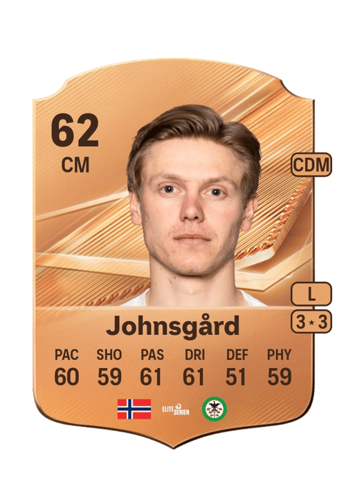 Markus Johnsgård