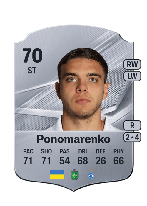 Matviy Ponomarenko