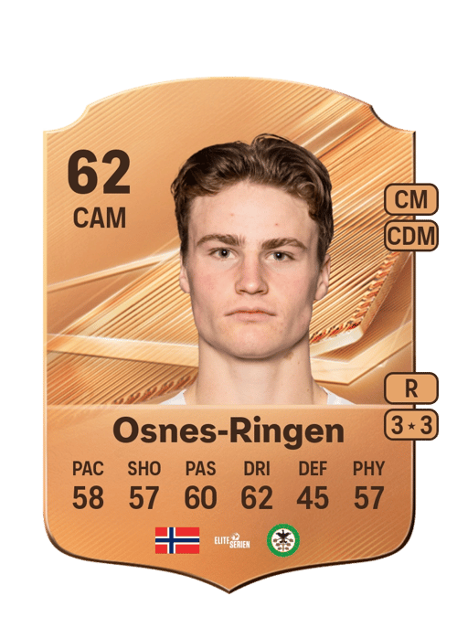 William Osnes-Ringen