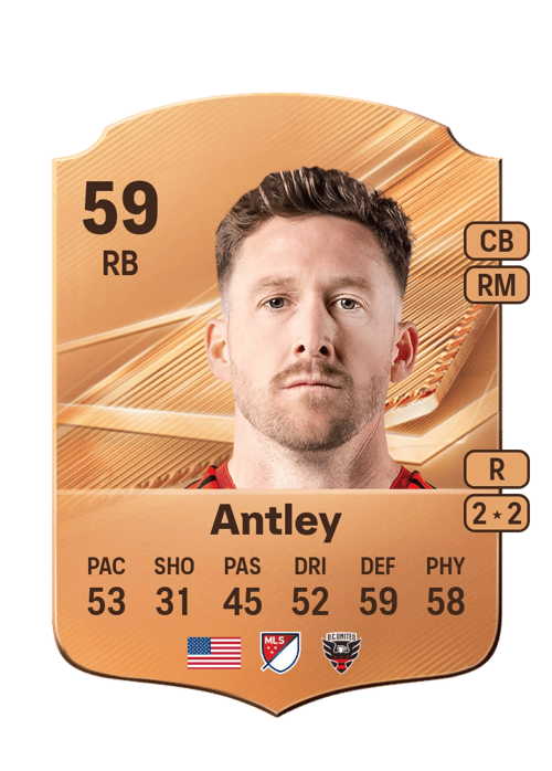 Conner Antley