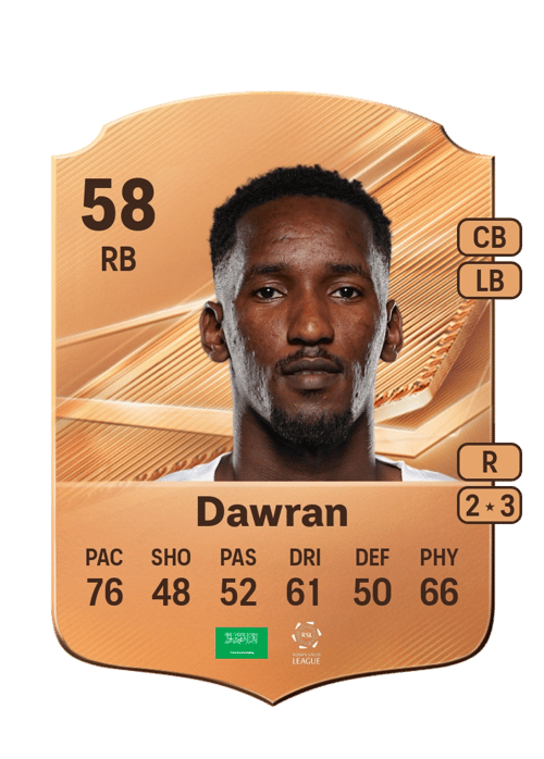 Majed Dawran