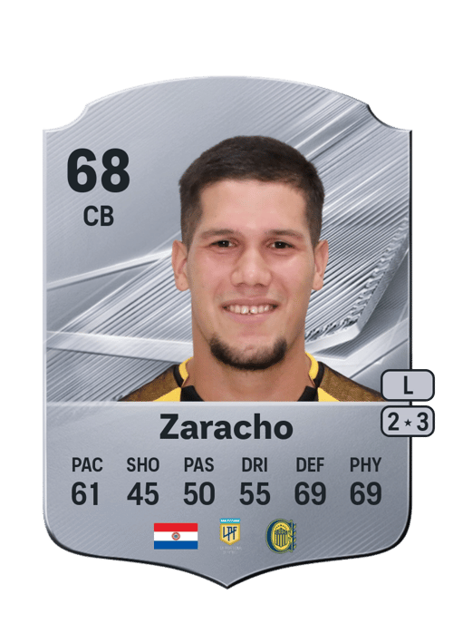 Sebastián Zaracho