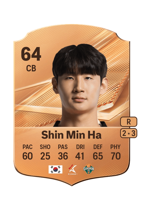 Shin Min Ha