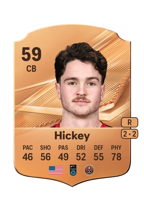 Patrick Hickey