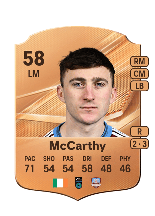 Ed McCarthy