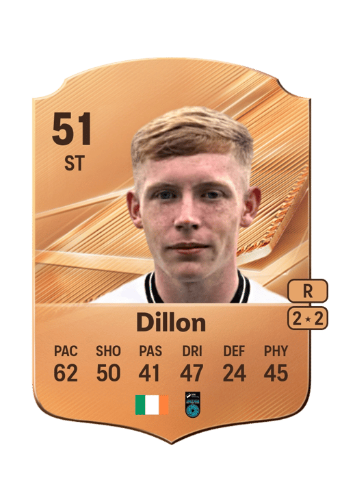 Cian Dillon