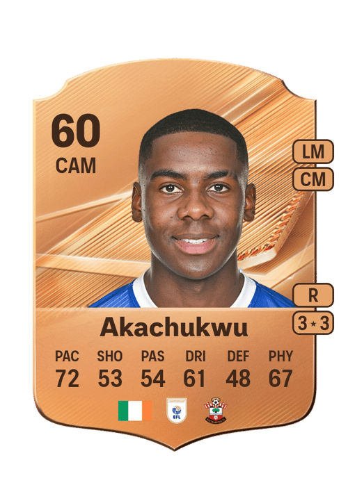 Romeo Akachukwu