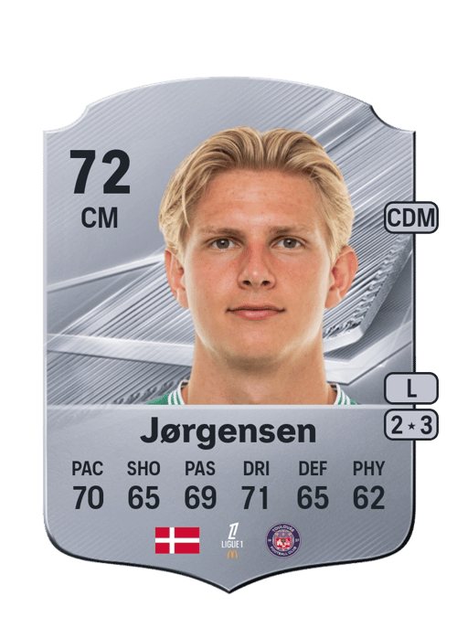 Thomas Jørgensen