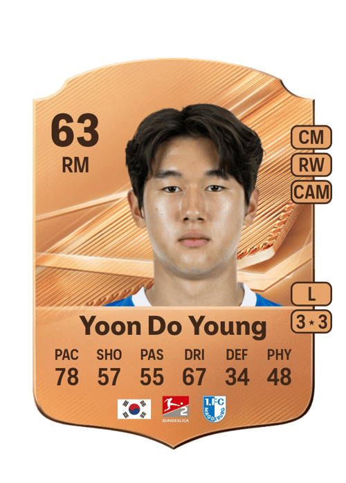Yoon Do Young