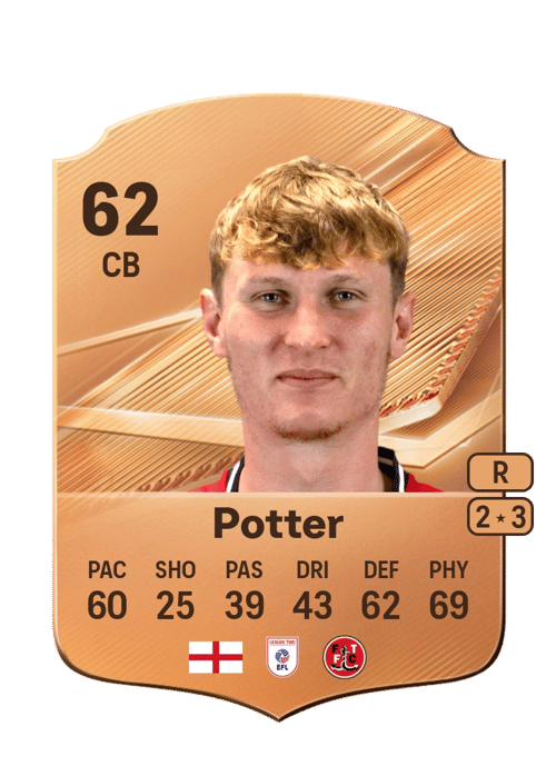 Finley Potter