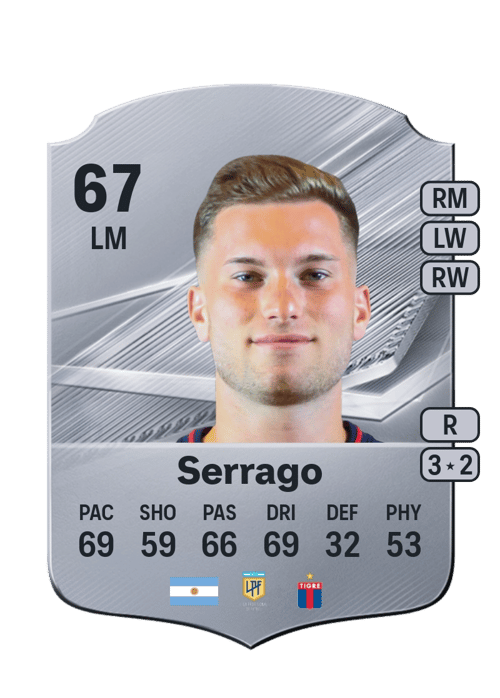 Tiago Serrago