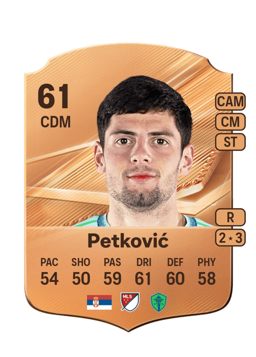Nikola Petković