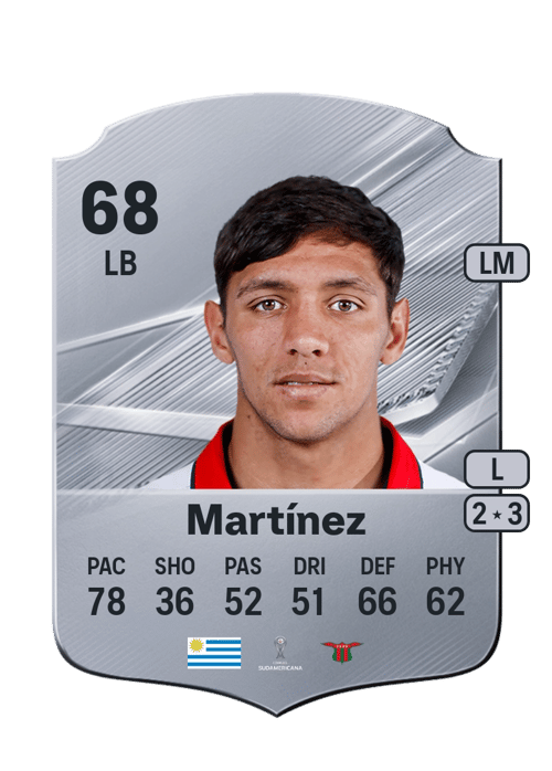 Fredy Martínez
