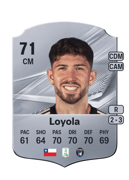 Felipe Loyola