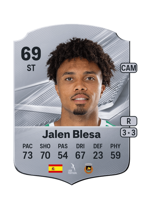 Jalen Blesa