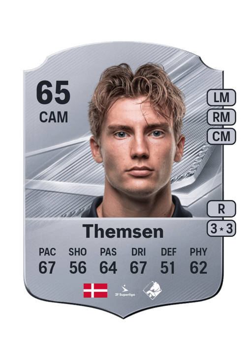 Mike Themsen