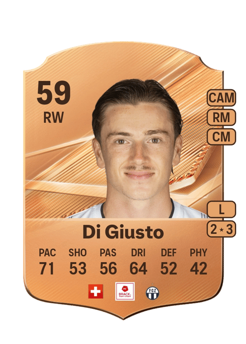Nevio Di Giusto