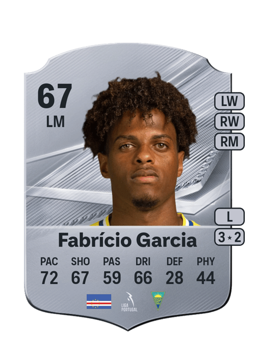 Fabrício Garcia
