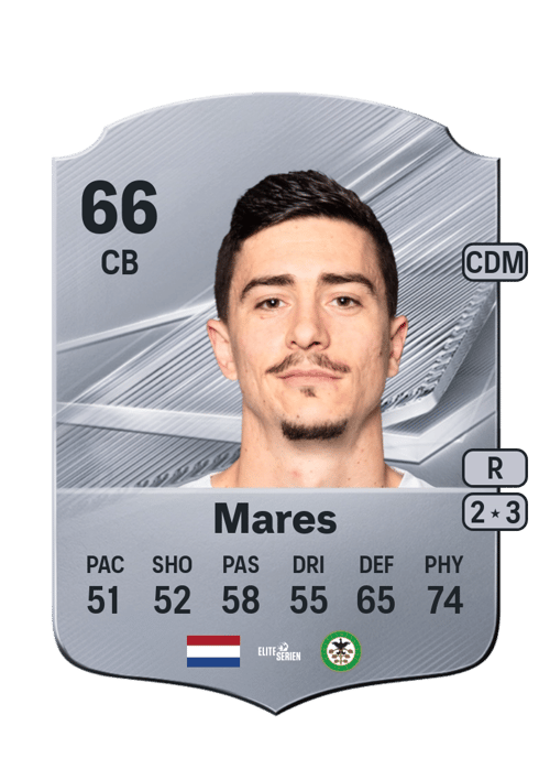 Luc Mares