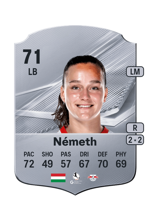 Diána Németh