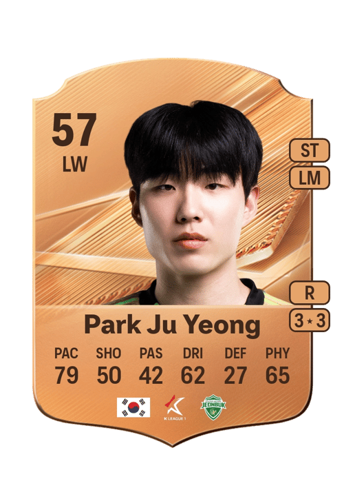 Park Ju Yeong