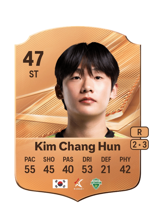 Kim Chang Hun