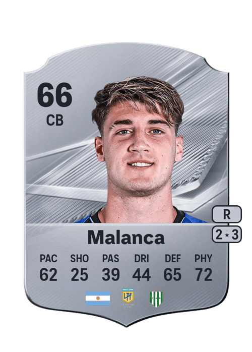 Renzo Malanca
