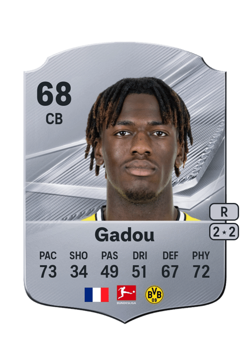 Joane Gadou