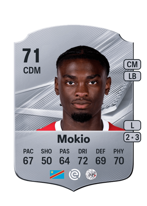 Jorthy Mokio