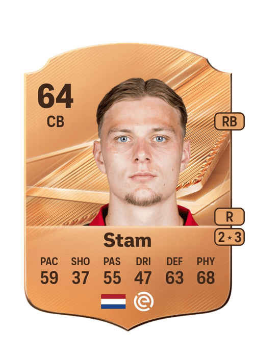 Finn Stam