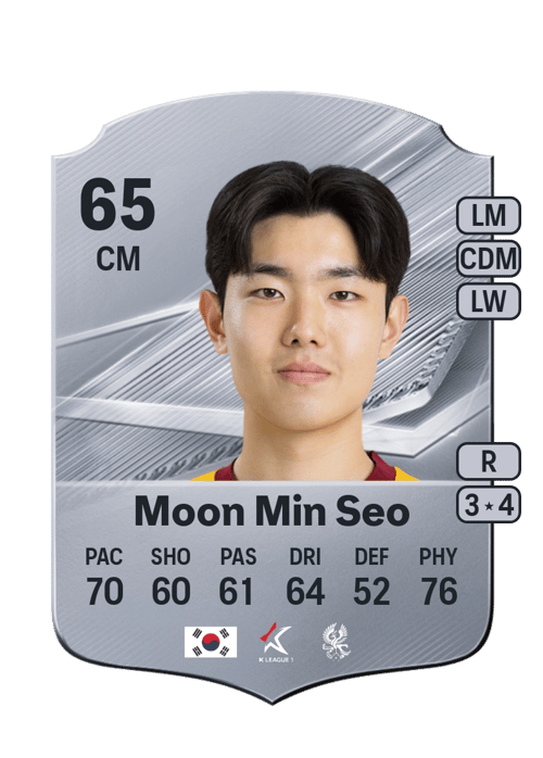 Moon Min Seo