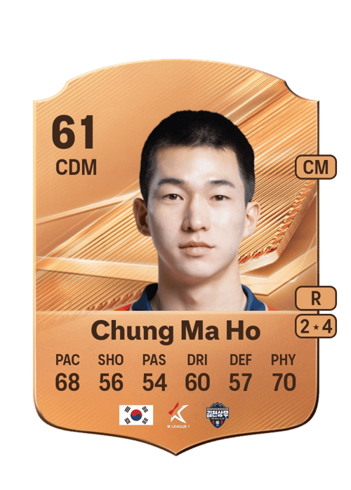 Chung Ma Ho