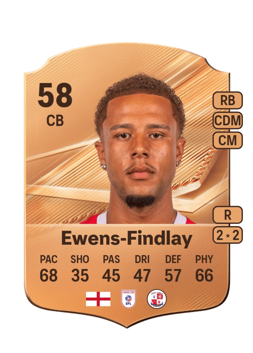 Ty Ewens-Findlay
