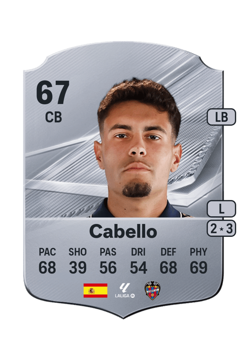 Cabello