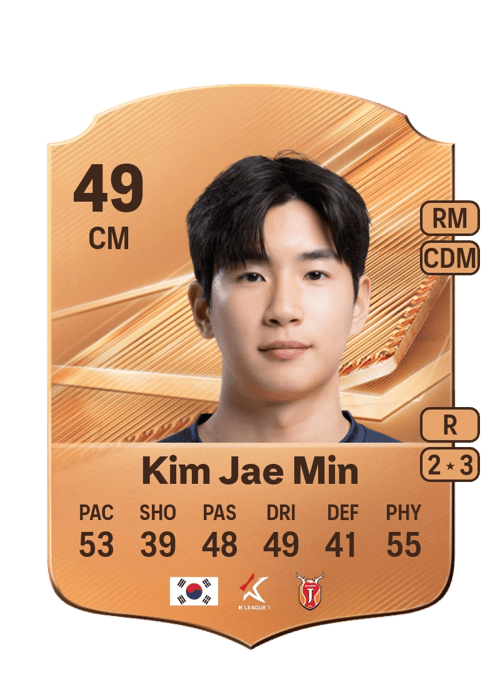 Kim Jae Min