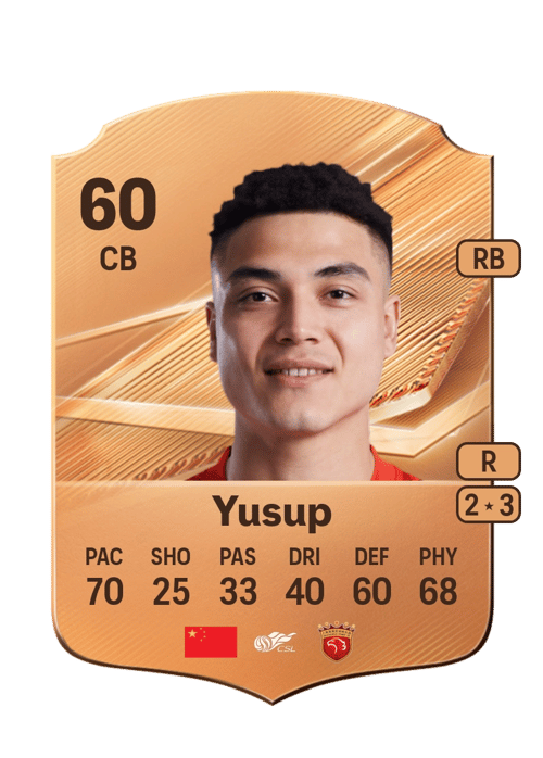 Umidjan Yusup