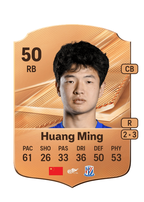 Huang Ming