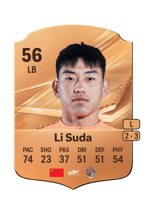 Li Suda