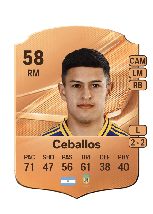 Julián Ceballos