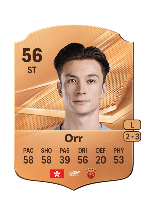 Matt Orr