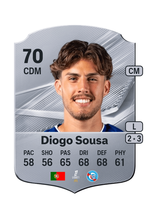 Diogo Sousa