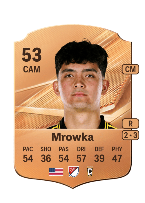 Cole Mrowka