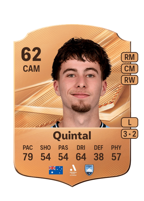 Tiago Quintal